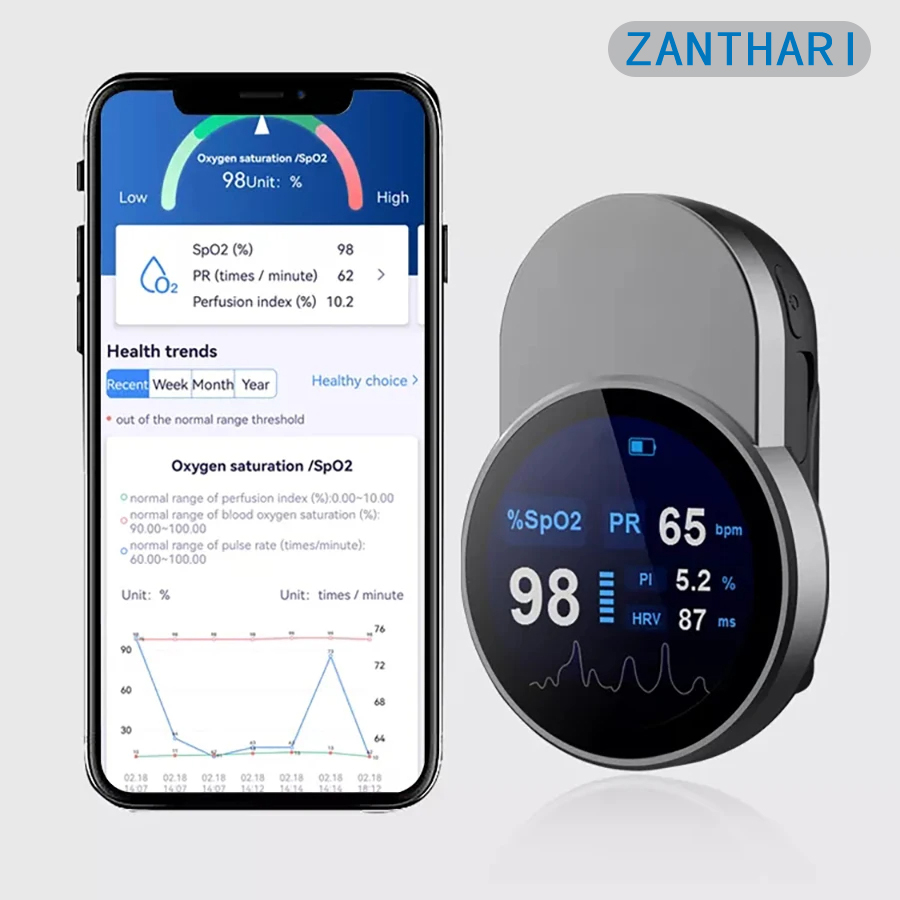 Oxymètre de pouls à utiliser a - Pulse Oximeter Fingertip Rechargeable avis et prix